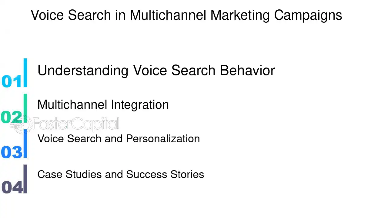 Voice Search in Multichannel Marketing Campaigns - Voice Search Optimization: Voice Activated Success: Multichannel Marketing Strategies with Voice Search Optimization